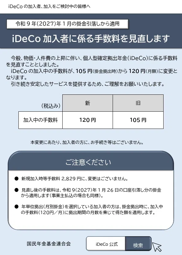 iDeCoの手数料引き上げと、資産運用立国議員連盟の提言｜竹川美奈子