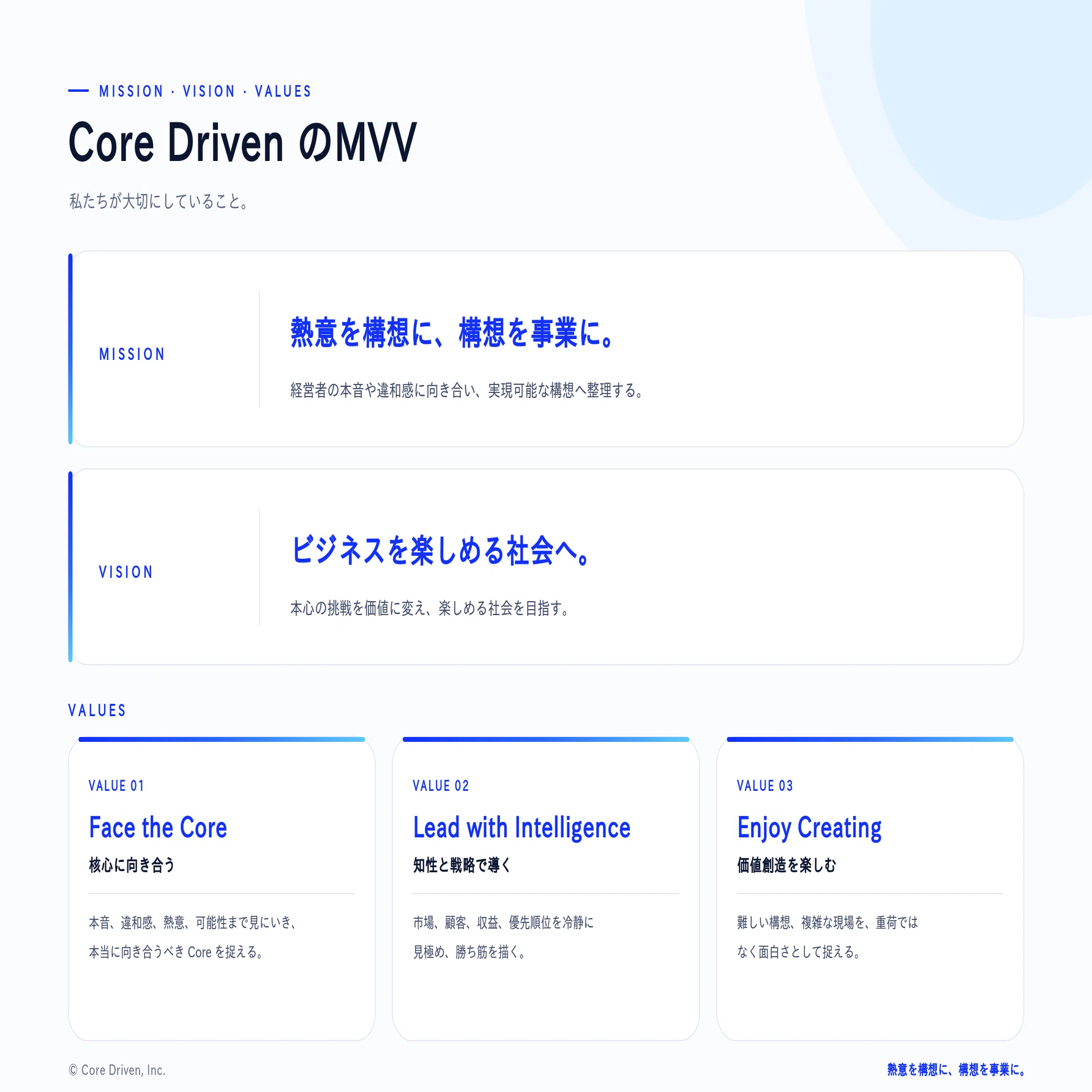 創業5年の失敗と、第二創業期にむけて｜吉田柾長｜株式会社Core Driven