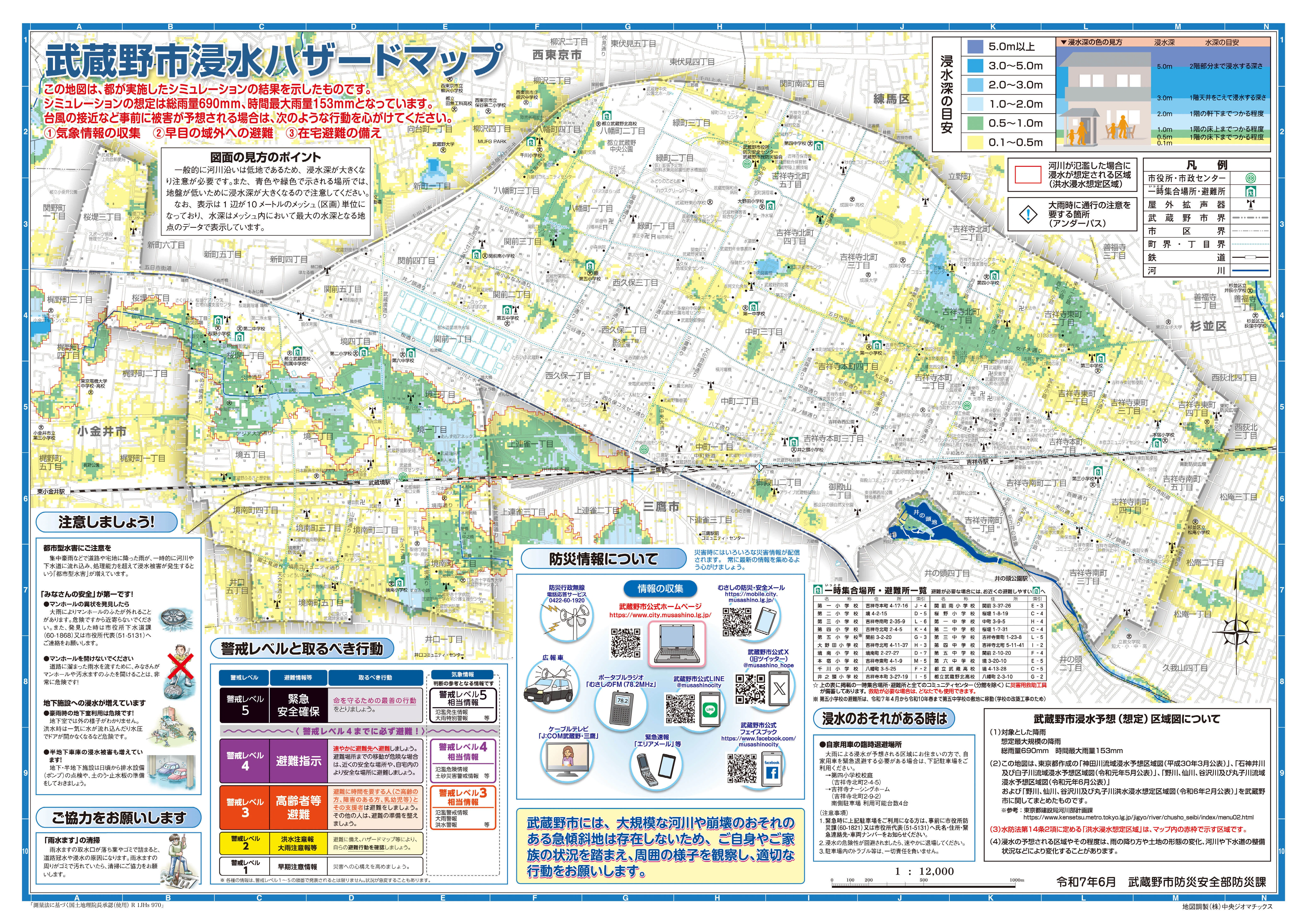 武蔵野市でのコミュニティ治水の可能性｜滝澤恭平
