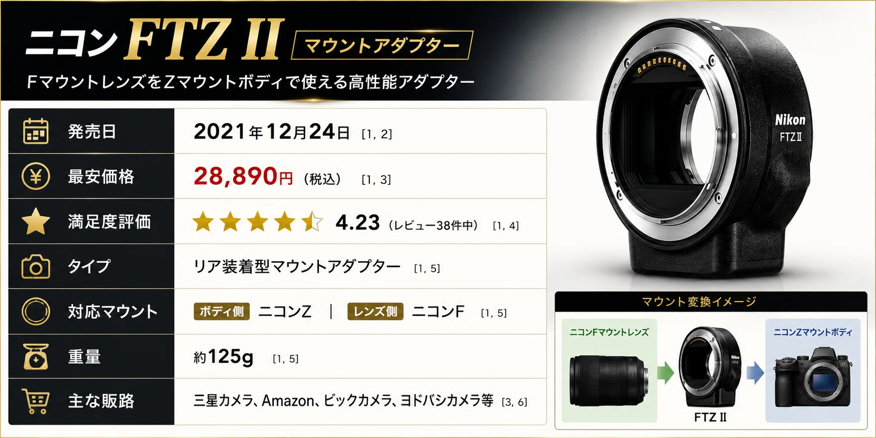 nikon FTZ Ｆマウント　Ｚマウント　変換アダプター　新品　ニコン Nikon マウントアダプター FTZ