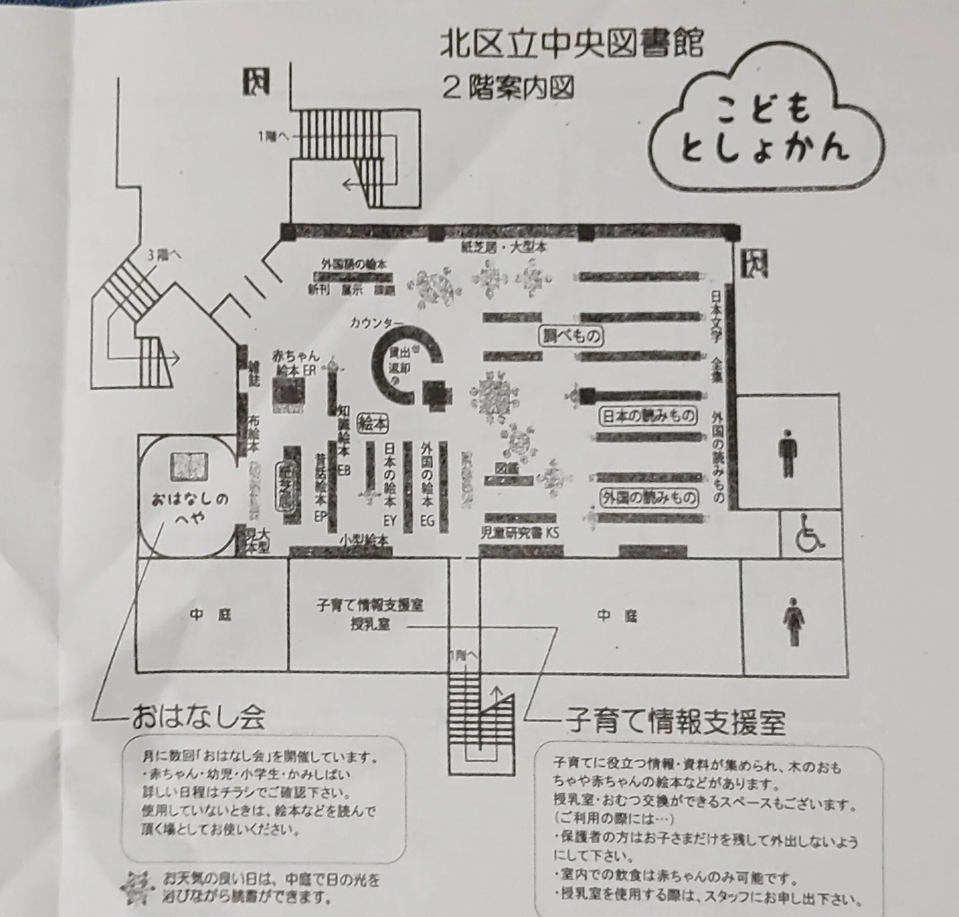北区王子散策②──北区立中央図書館。｜木村健次郎