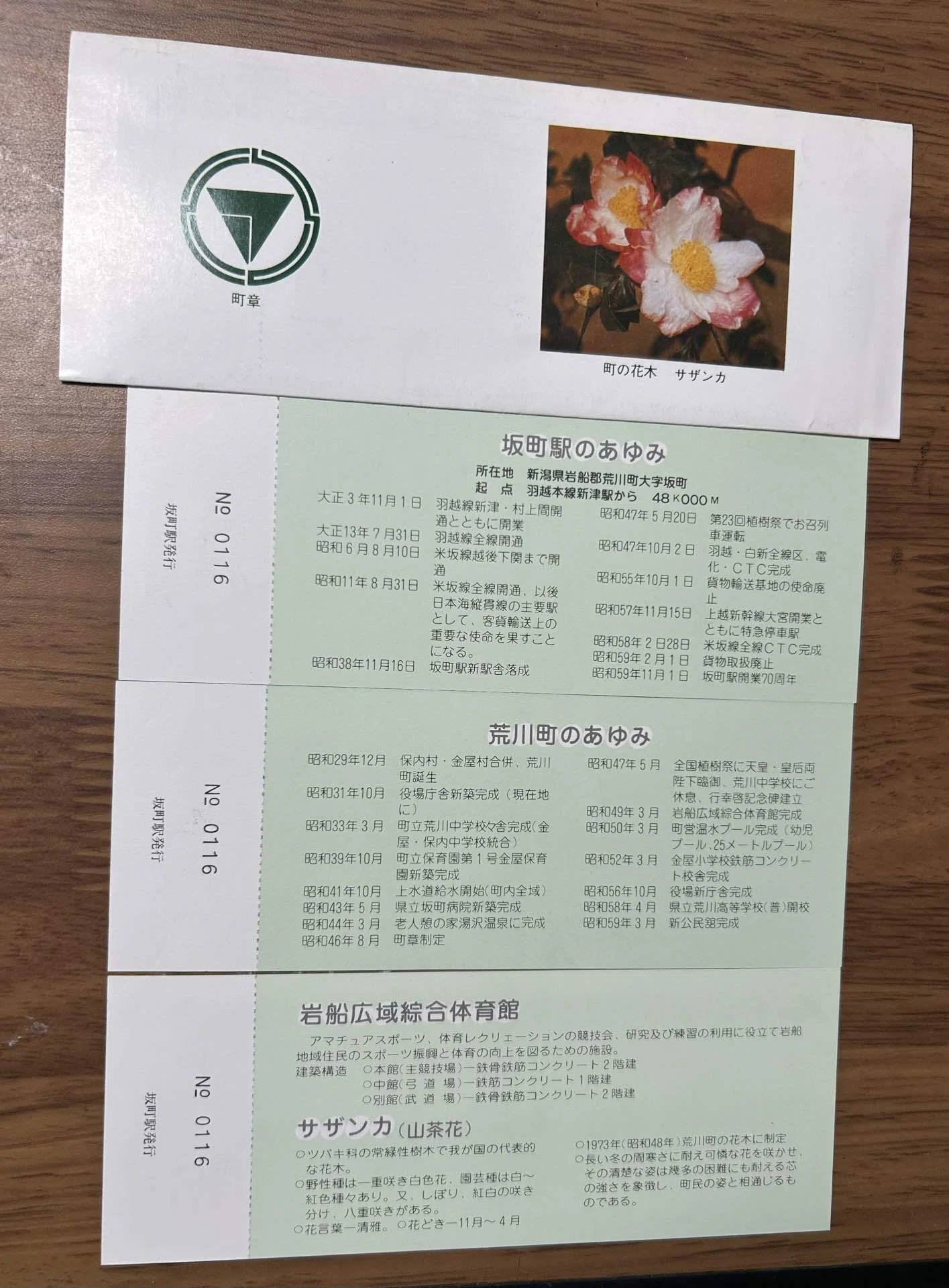 坂町駅開業70周年・荒川町制施行30周年 記念入場券』🚂｜そだたべbooks