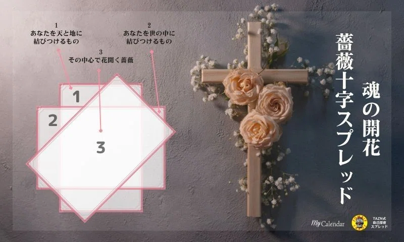 5月「魂の開花 薔薇十字スプレッド」｜TAZN｜マイカレnote