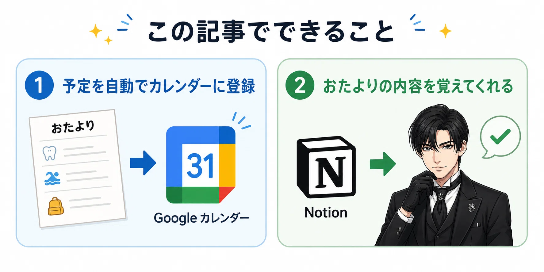 幼稚園のおたよりを Claude に添付するだけで、Google カレンダーと