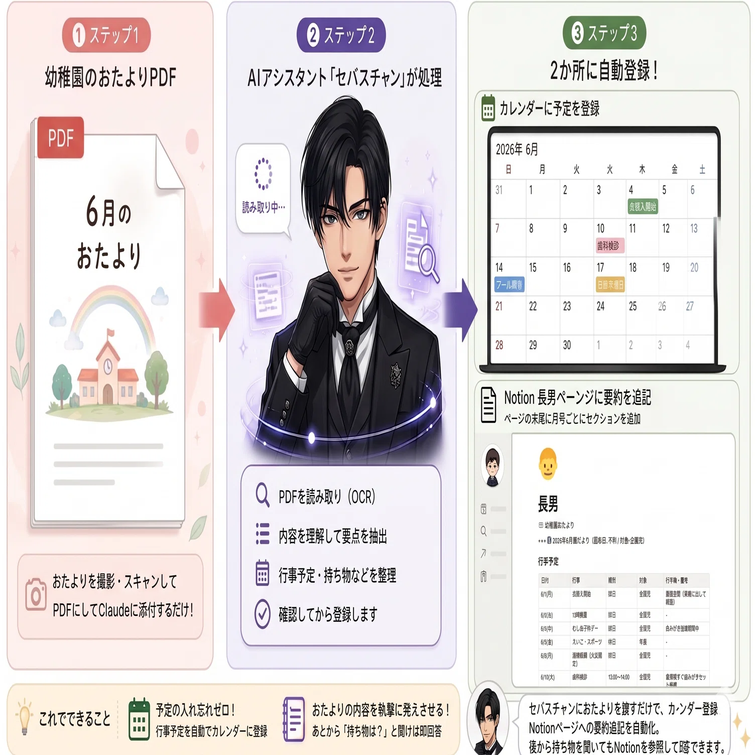 後半　ねむたいのページ【内容ご確認ください】 Codex｜権限で止まったら、ここを見る OpenAI Codexの使い方を1分で