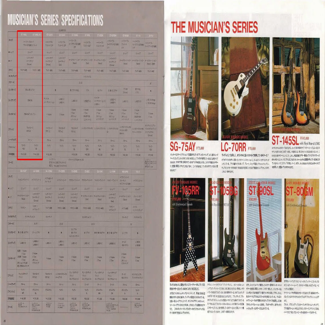 愛器＃2：続・復活のFERNANDES ST-145SL スティーブ・ルカサーモデル 
