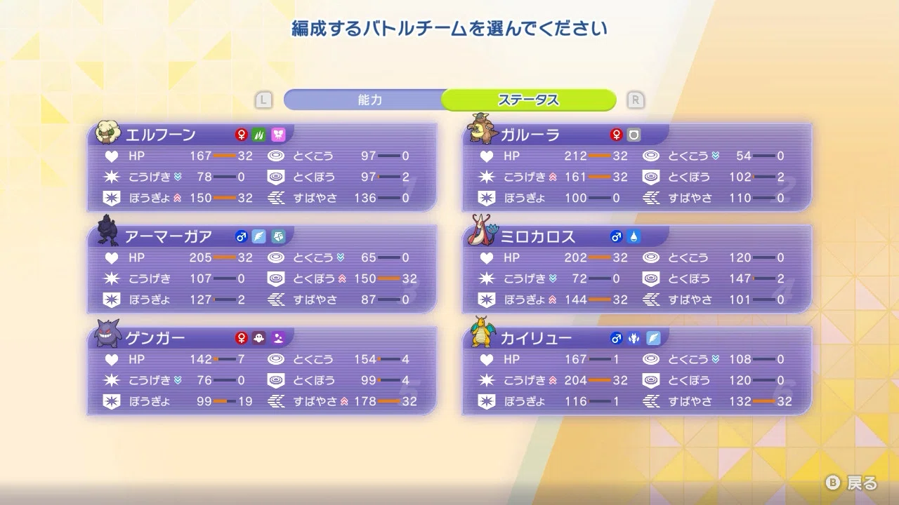 I stopped winning, so I'm facing Pokémon battles with a SWOT analysis 2 ...