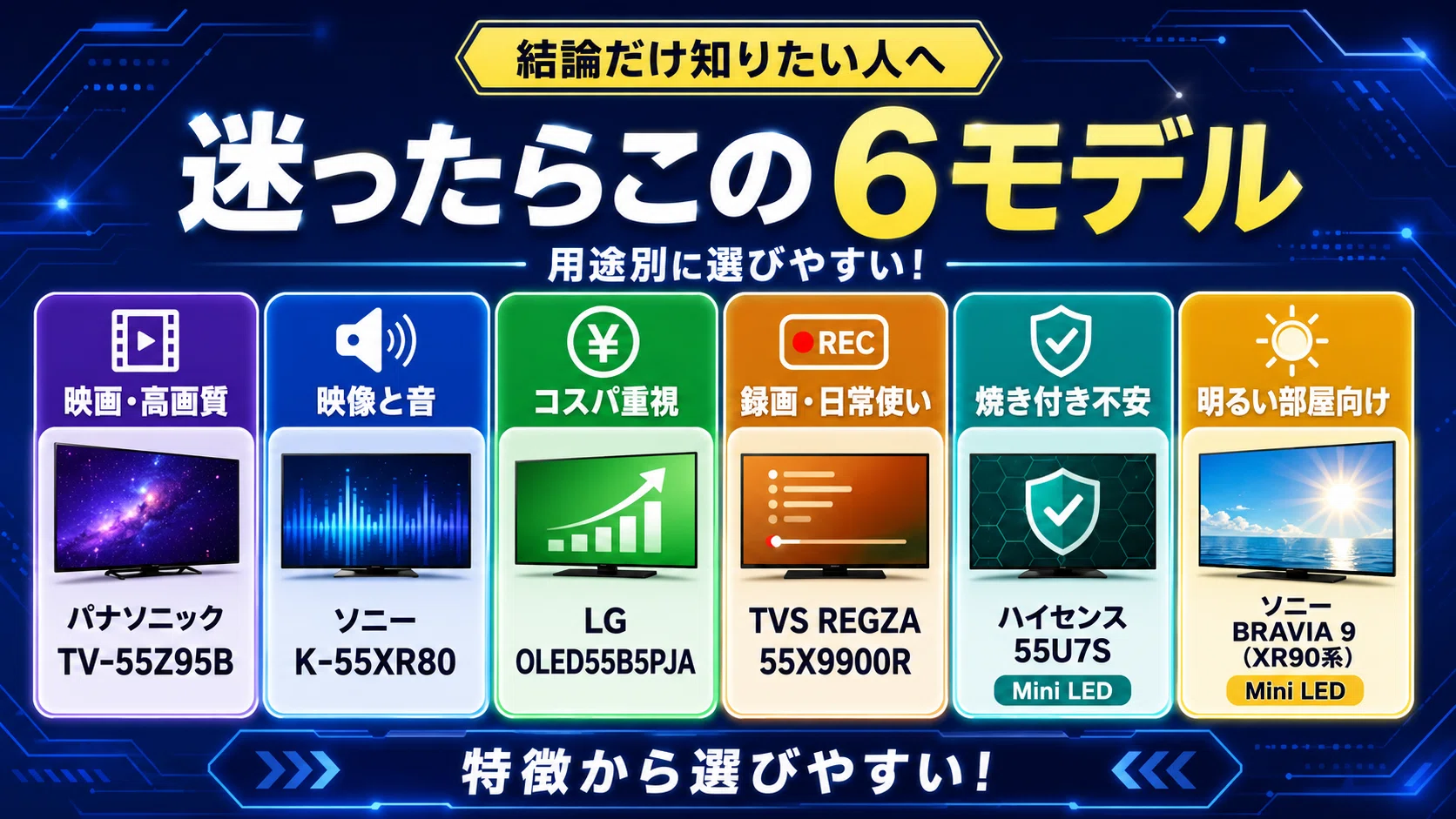 有機 el テレビ 寿命