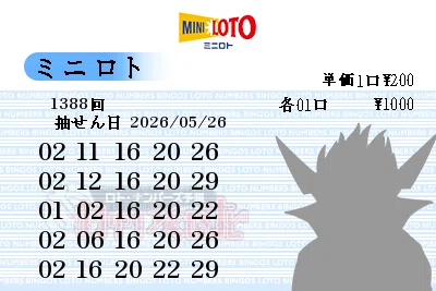 第1388回】ミニロト抽せん予想・2026年5月26日（火）｜ロト