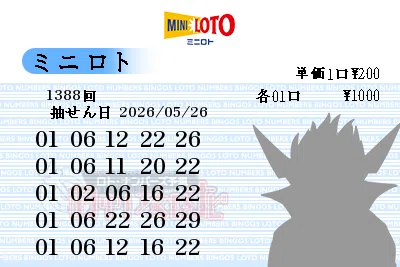 第1388回】ミニロト抽せん予想・2026年5月26日（火）｜ロト