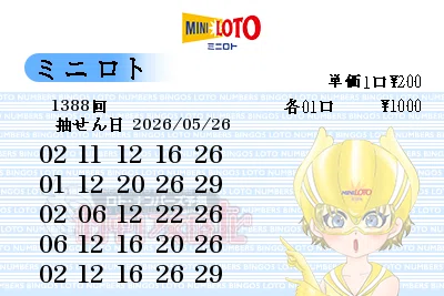 【超希少】クーちゃんの予想マシーンロト7 ロト6 ミニロト ビンゴ5 ナンバーズ 第1388回】ミニロト抽せん予想・2026年5月26日（火）｜ロト