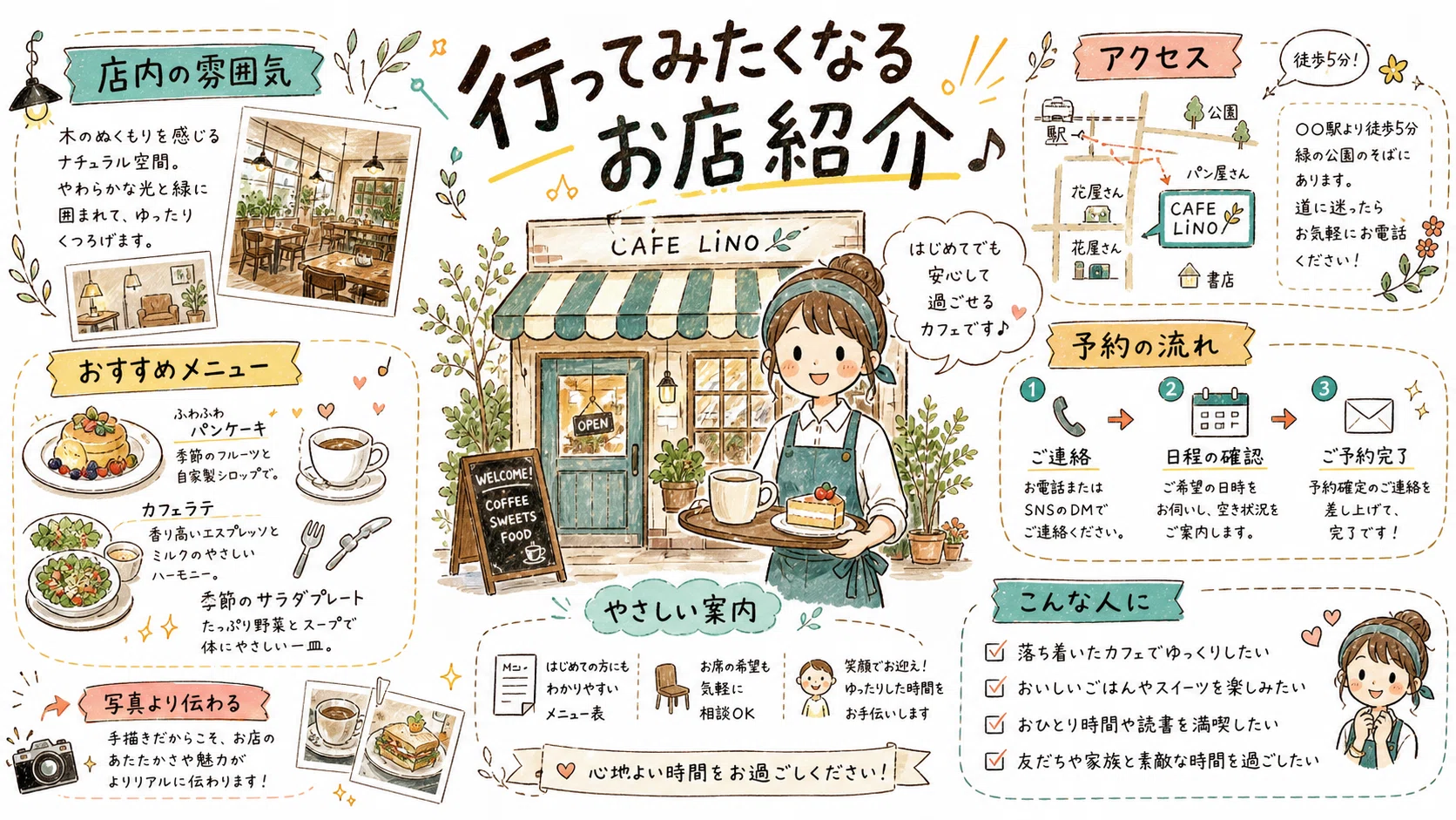 手書き風工房、やり始めました。｜AI支援工房