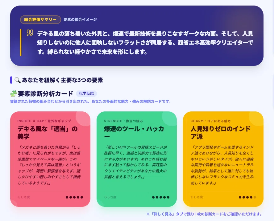人はいろんな要素でできている、という話をしていたら自己紹介ツールが
