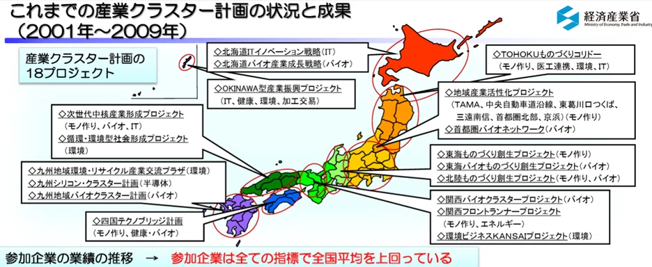 なぜ日本の産業政策は毎回「全部入り」で失敗するのか——「産業