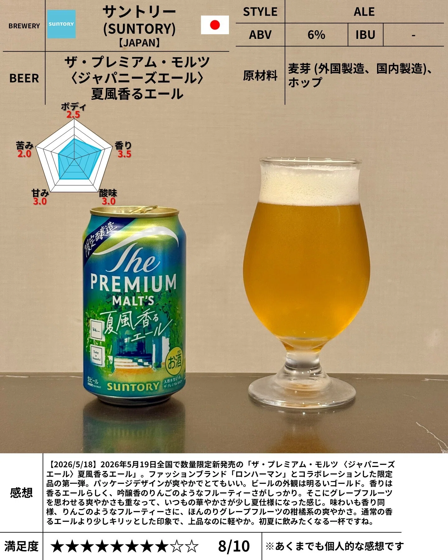 サントリー（SUNTORY）の「ザ・プレミアム・モルツ 〈ジャパニーズ