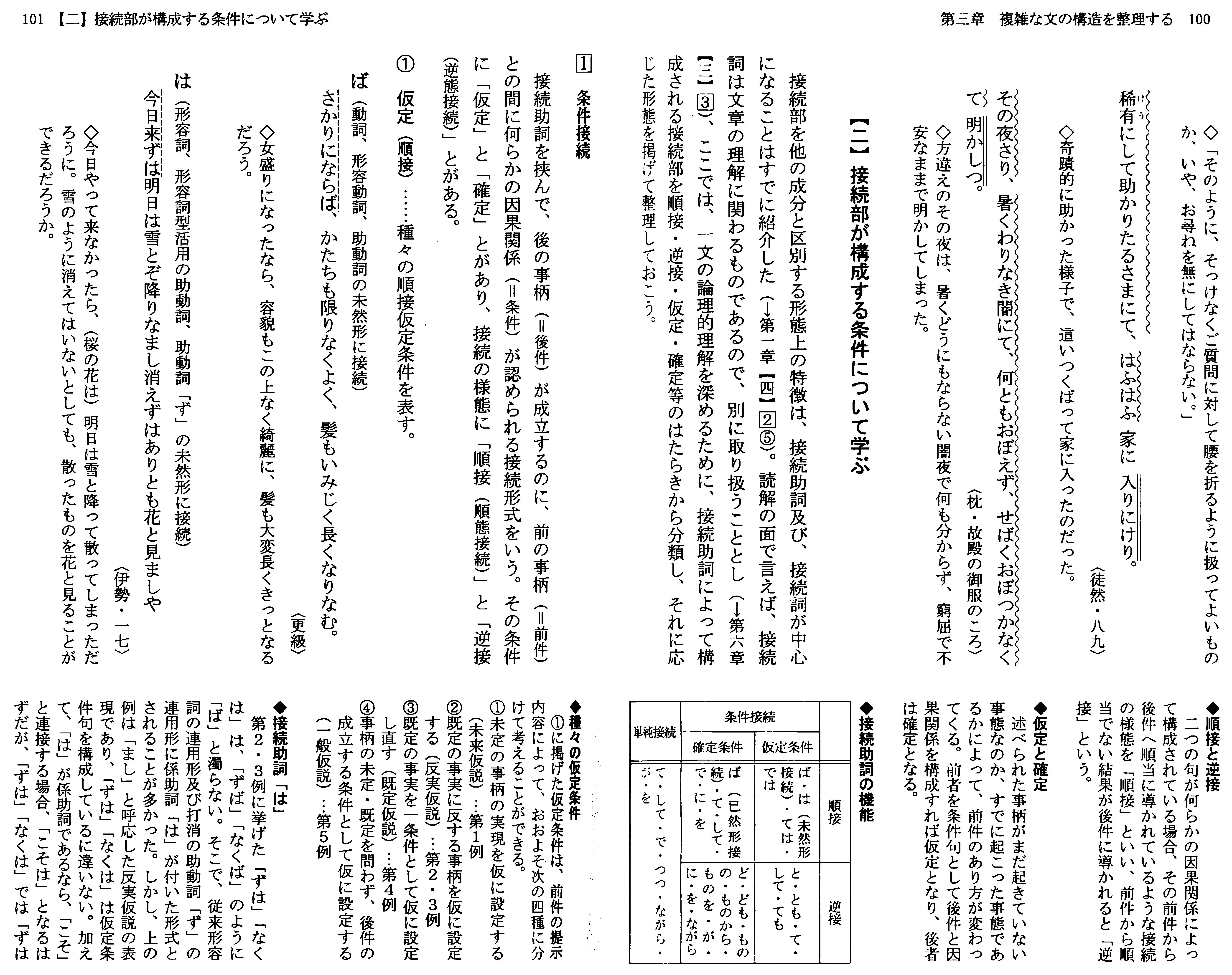 国文学者の「脳」をインストールできるヤバい本（でも絶版寸前）#古典