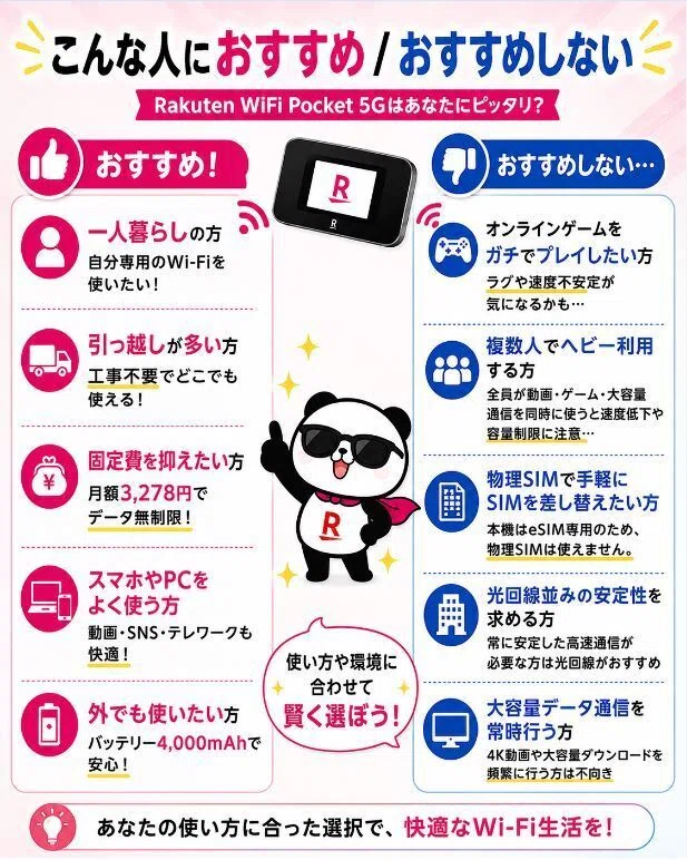楽天モバイルの「2,990円ポケットWi-Fi」Rakuten WiFi Pocket 5Gの