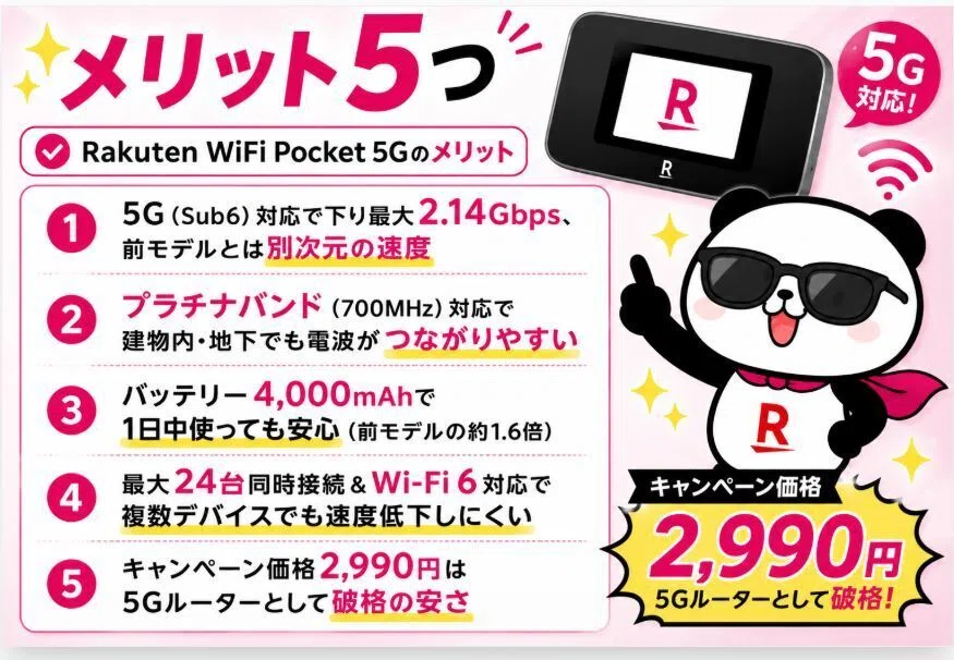 楽天モバイルの「2,990円ポケットWi-Fi」Rakuten WiFi Pocket 5Gの