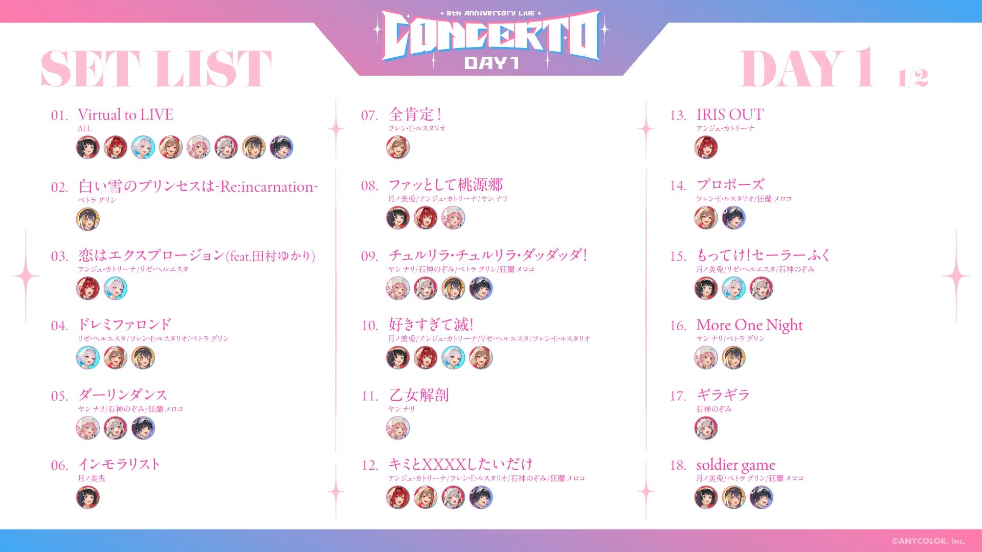 にじフェス2026 CONCERTO Day1｜ふろー