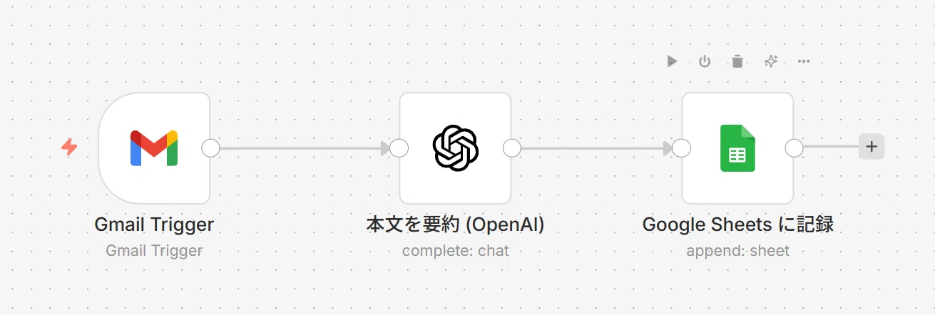 n8nは作り、Makeは聞いてきた。同じ指示でAIの動き方が違った