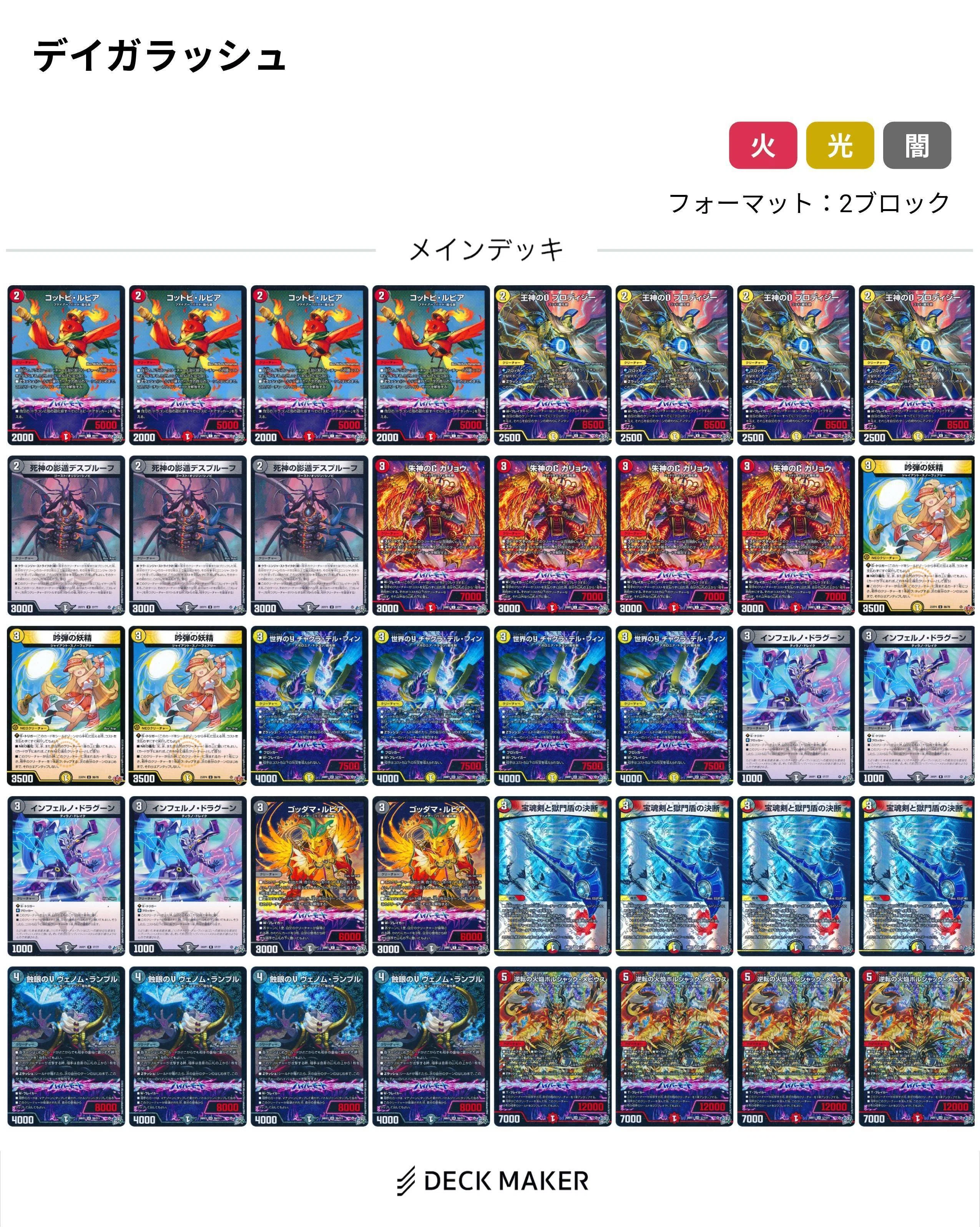デイガZラッシュについて(2ブロ2026)｜TERU