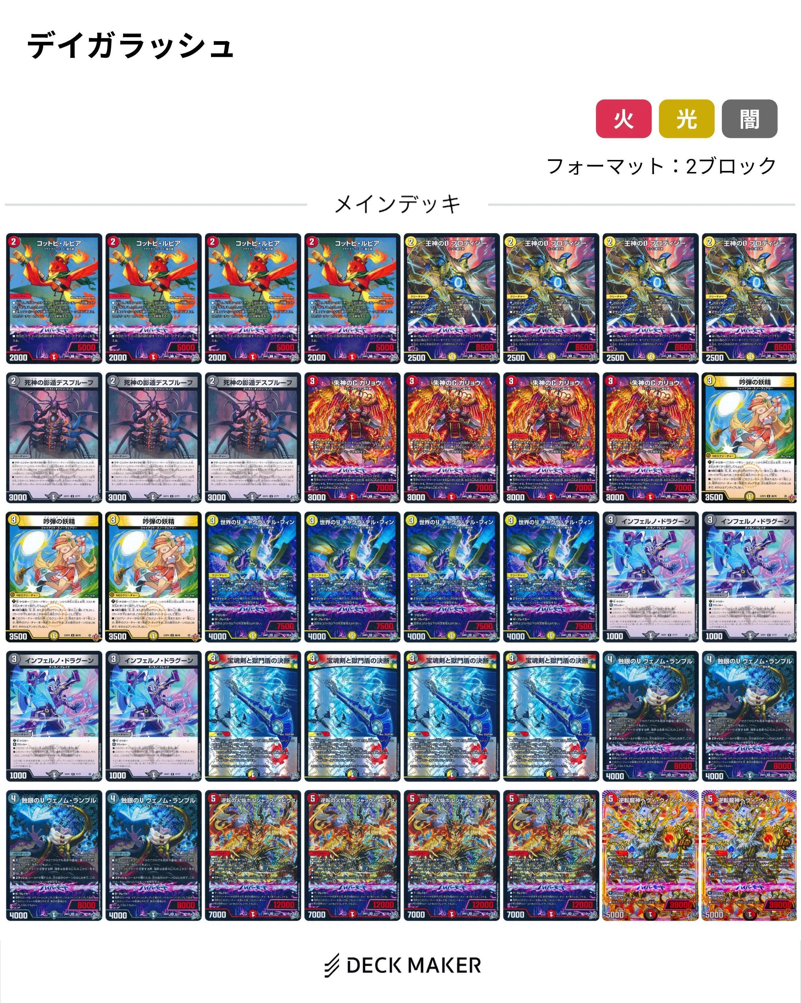 デイガZラッシュについて(2ブロ2026)｜TERU