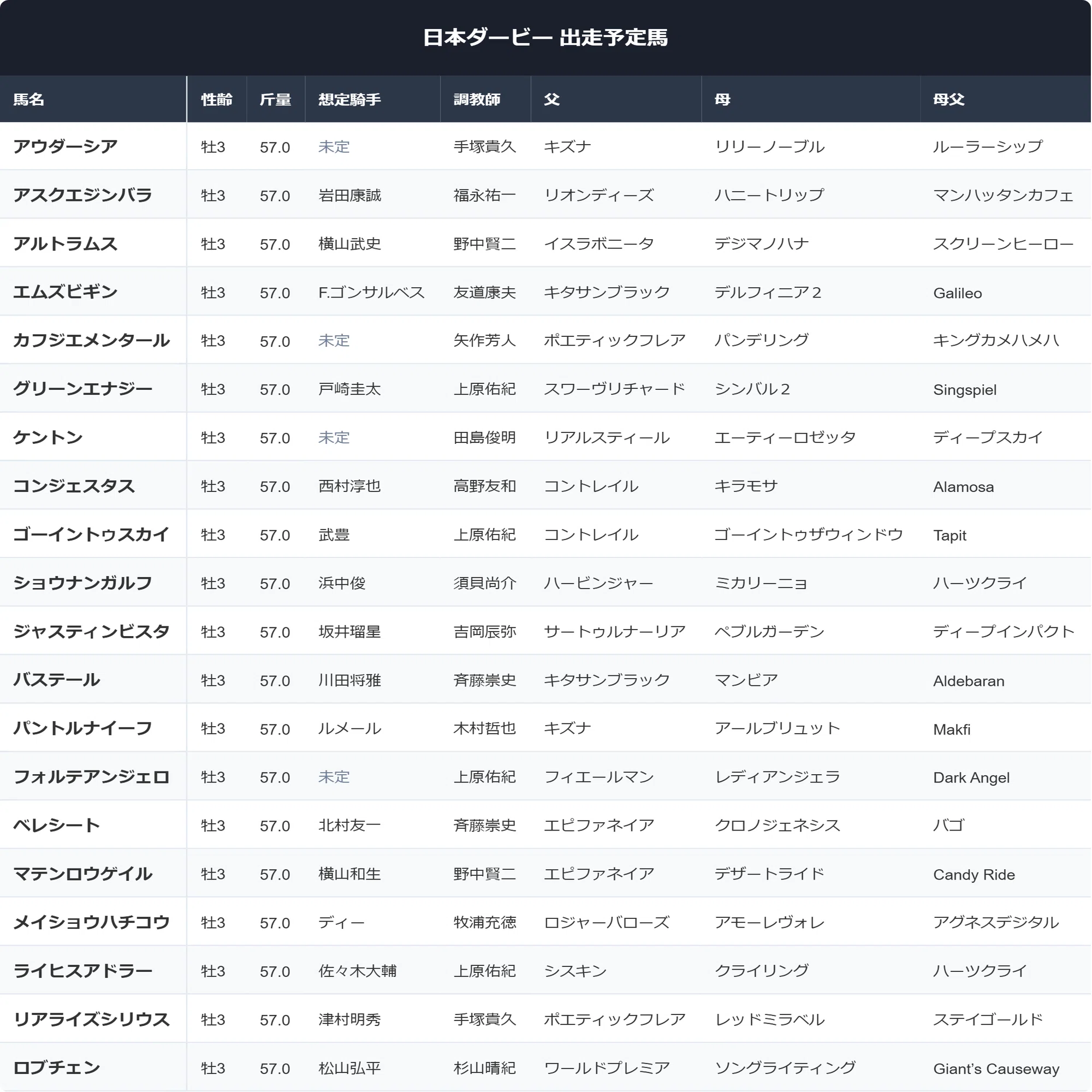 公の場での発言・インタビュー報道記録
