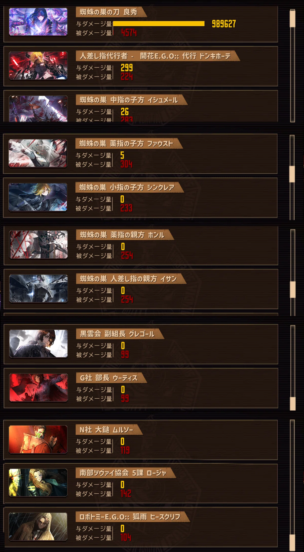 鏡ダンジョン07の15層クリアしたぞのメモ｜目玉