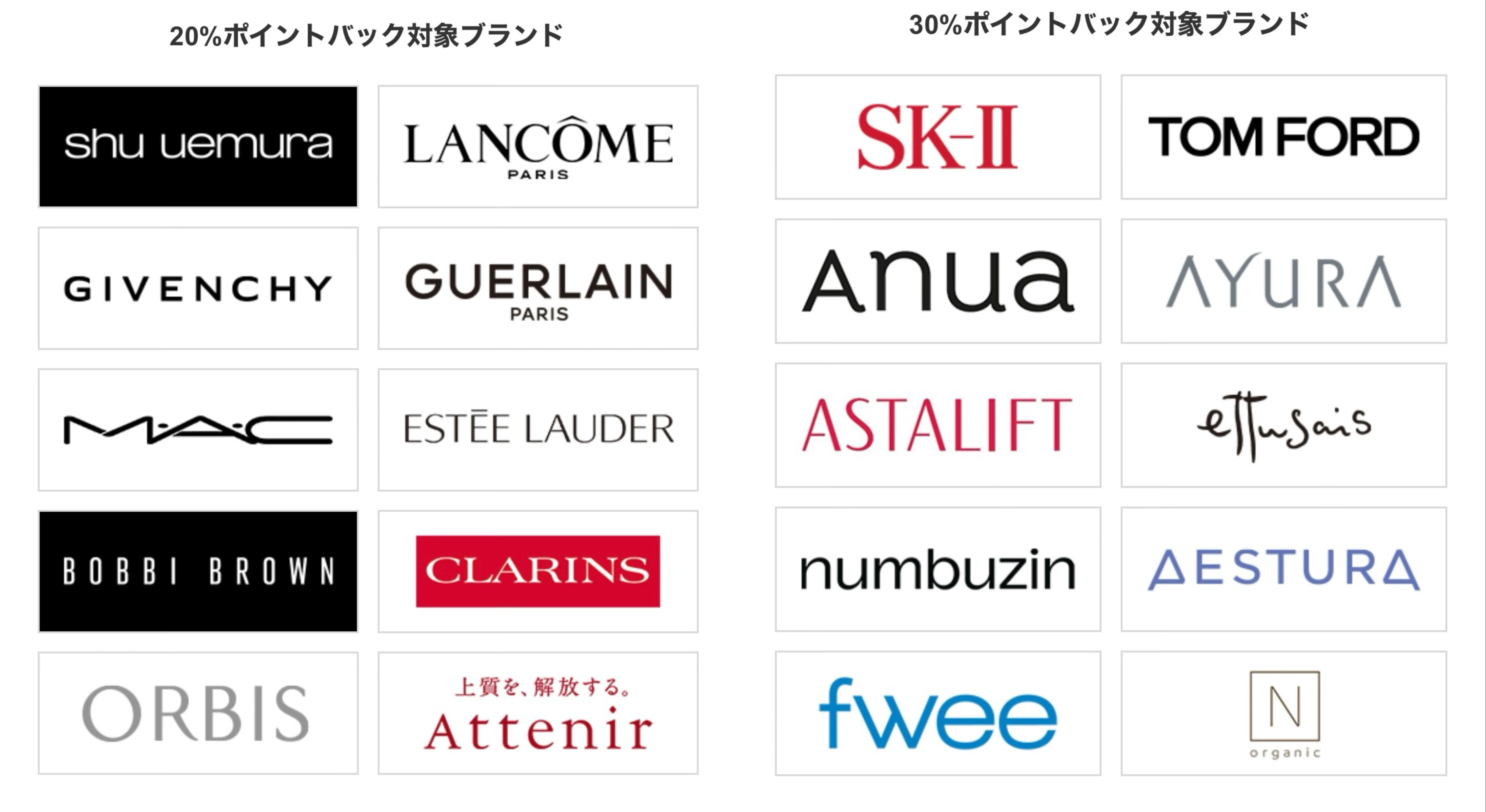 26年最新版】お得なコスメの買い方/メガ割オリグロAmazon楽天どこで 