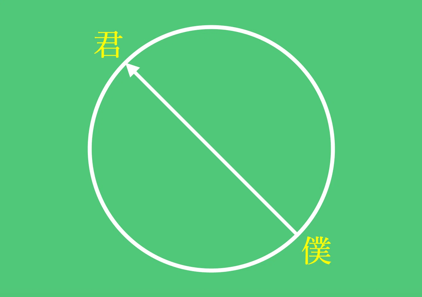 歌詞考察】日向坂46『円周率』の軌跡｜しゅへ