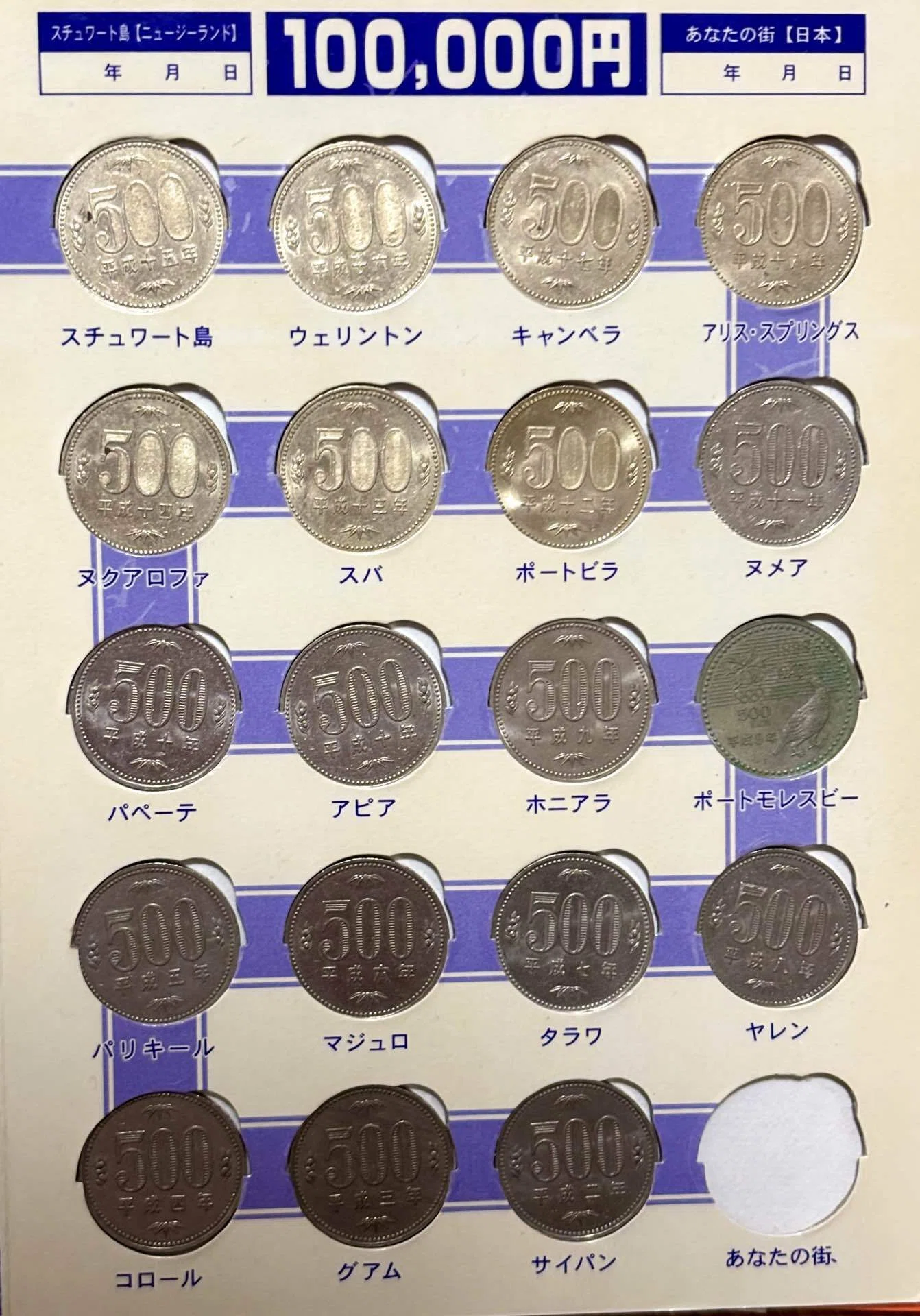 500 円 玉 平成 元 年