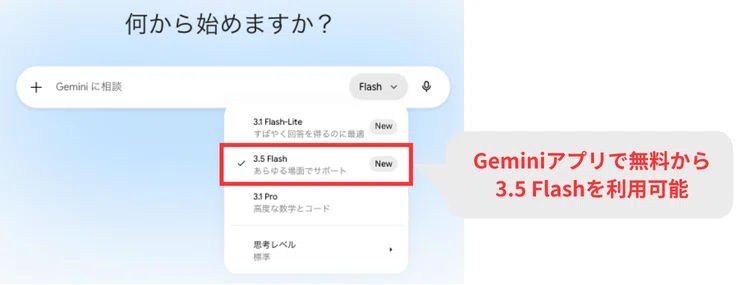Geminiアプリで無料から3.5 Flashを利用可能