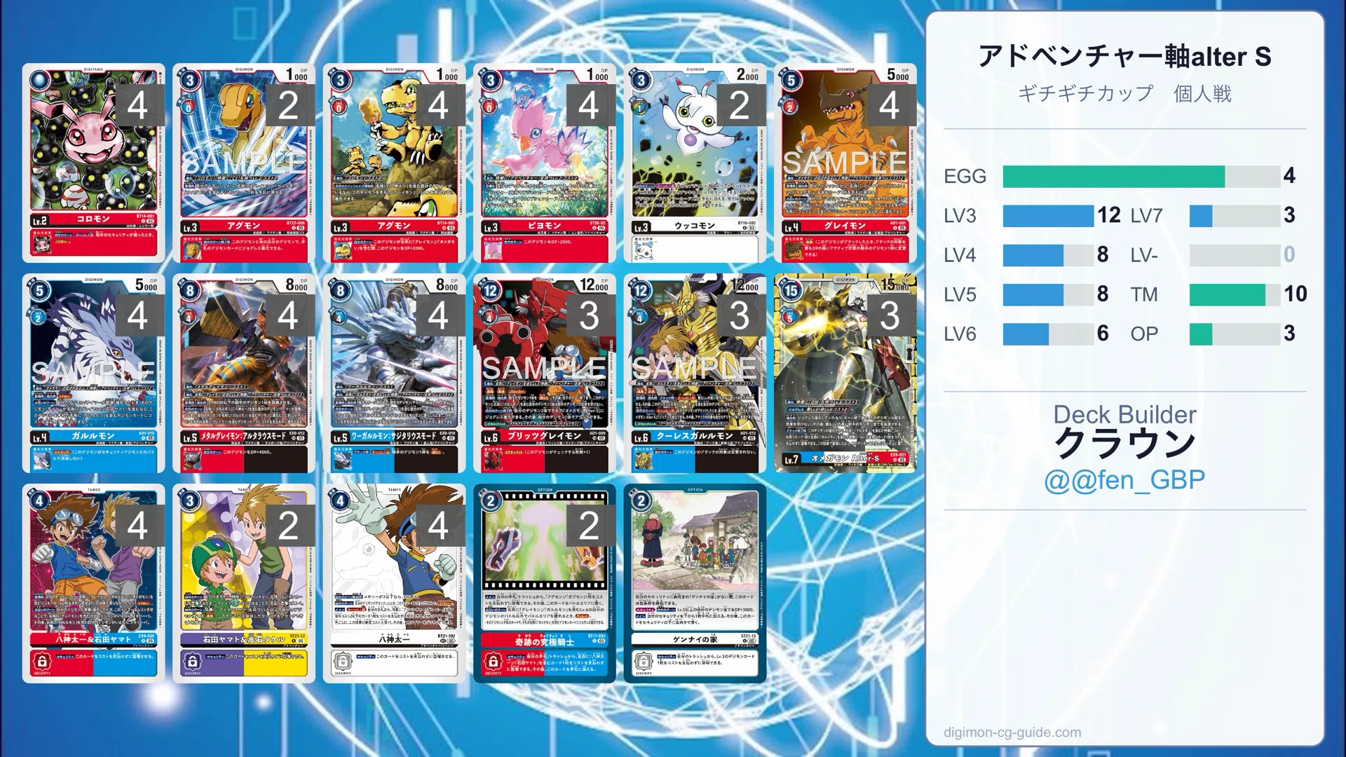 解説】Adv軸オメガモンalterSデッキ｜crown