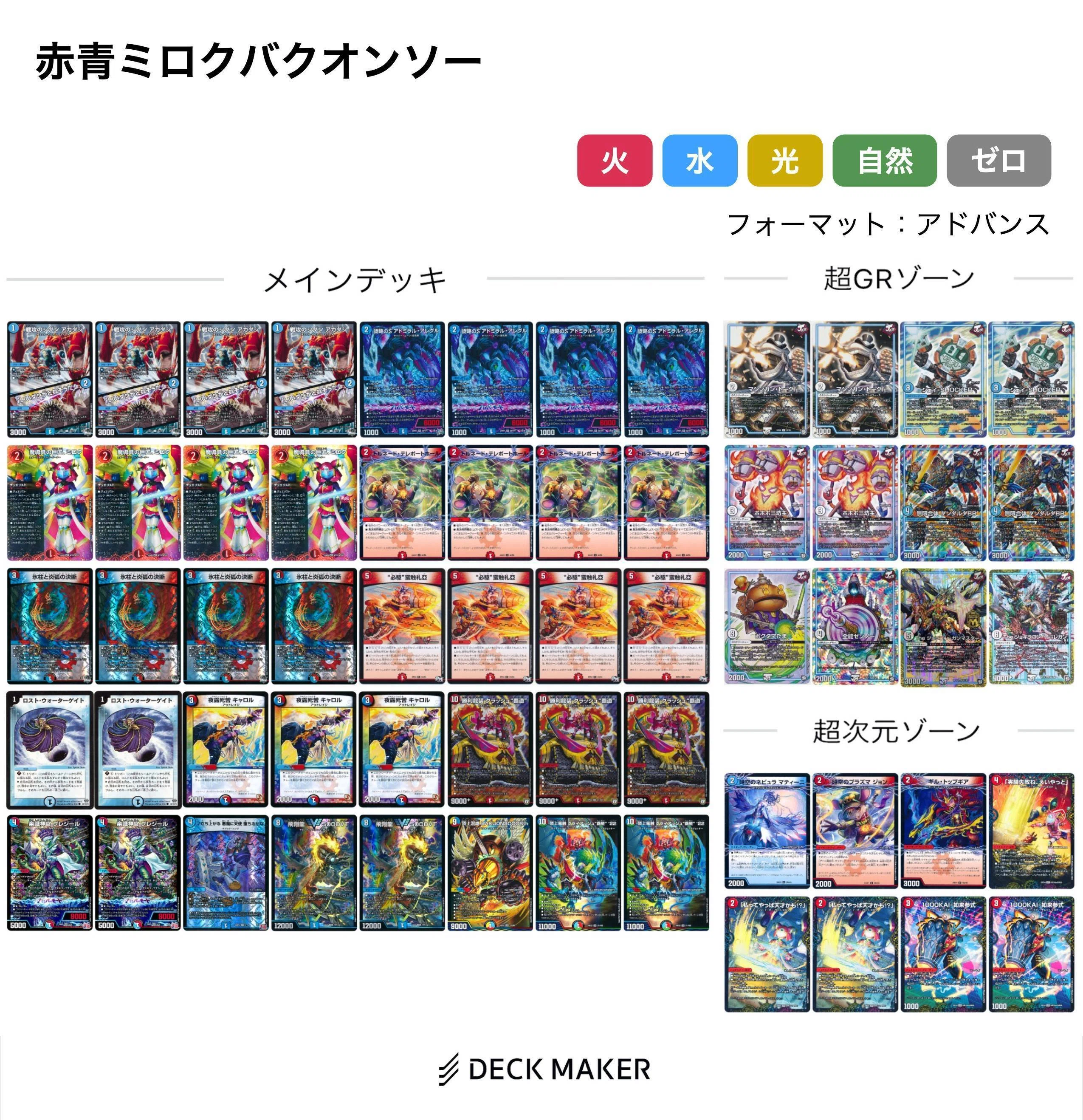 ミロク型 喰らえコンボ連発赤青バクオンソー｜たるっぷるん 覇道 赤青バクオンソー デュエルマスターズ