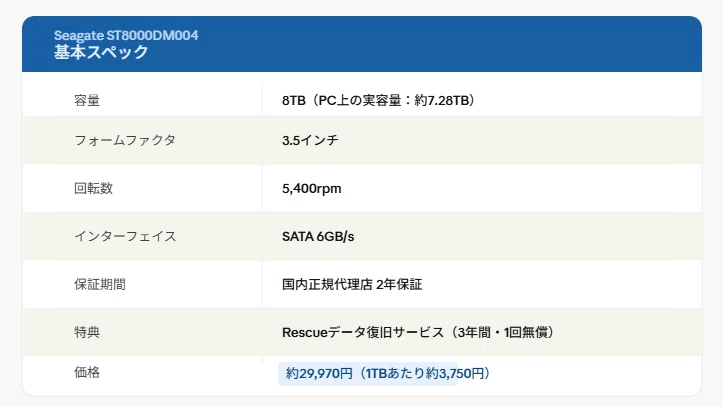 本音レビュー】安さだけで選ぶと後悔する？Seagate 8TB HDDの正しい