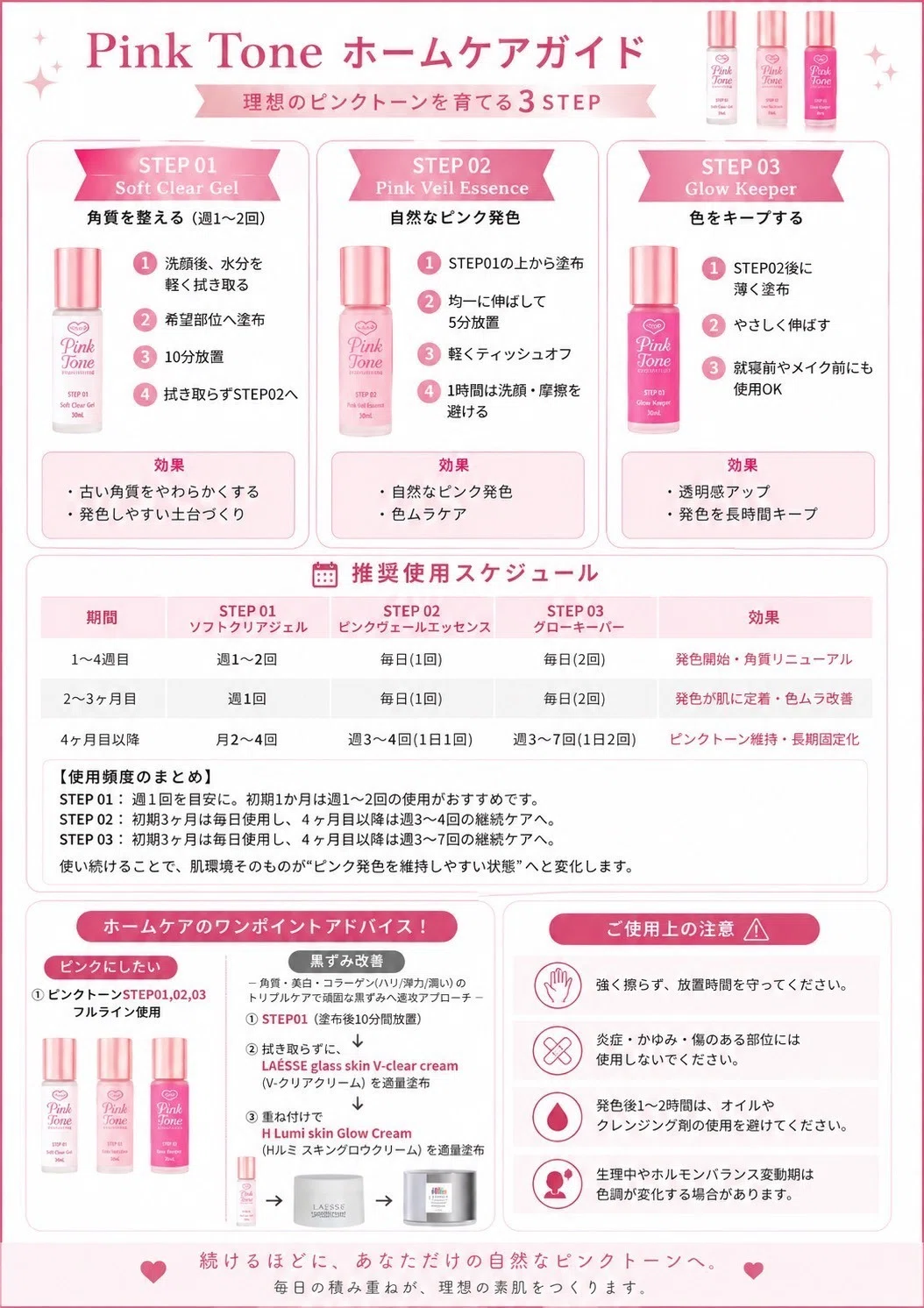 ピンクトーン プログラム 完全版（使い方）｜CHIEKO
