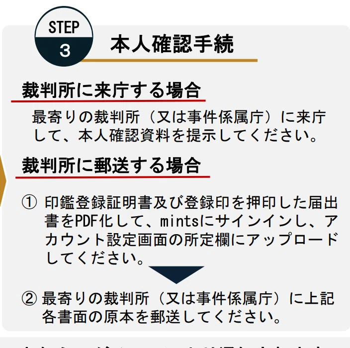 mintsへの登録と本人確認｜びんぼっちゃま