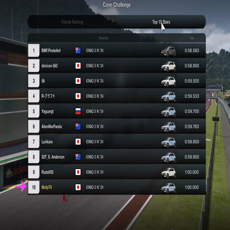 世界ランク10位　キタ━━━(ﾟ∀ﾟ)━━━!! GT7 コーンチャレンジ京都