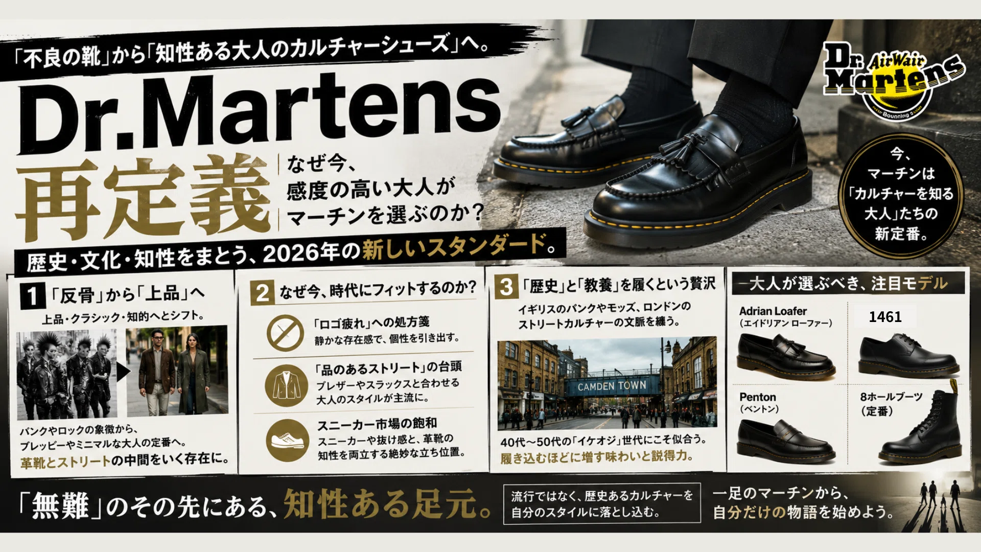 反抗の象徴」から「知性の証」へ。2026年、大人がDr. Martensを履く