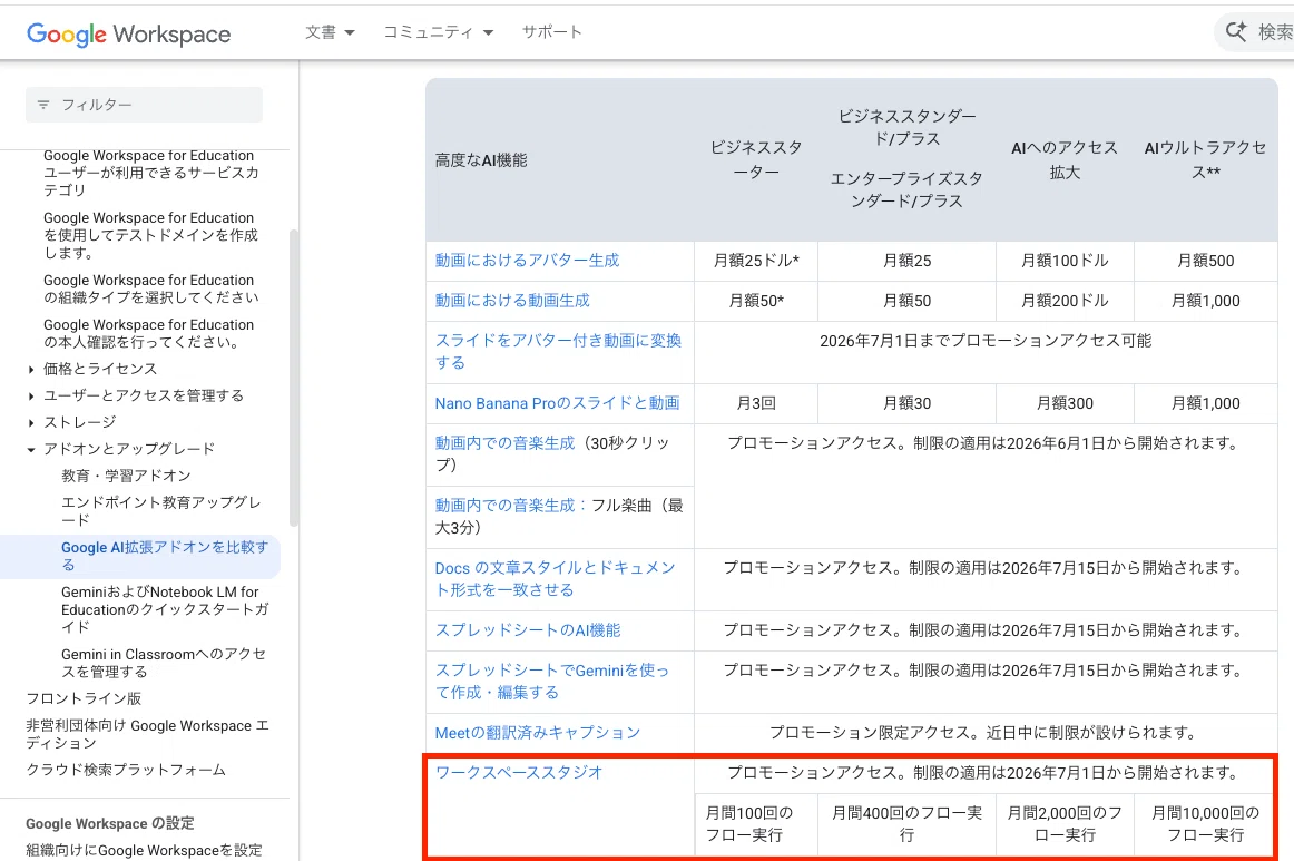 コメント