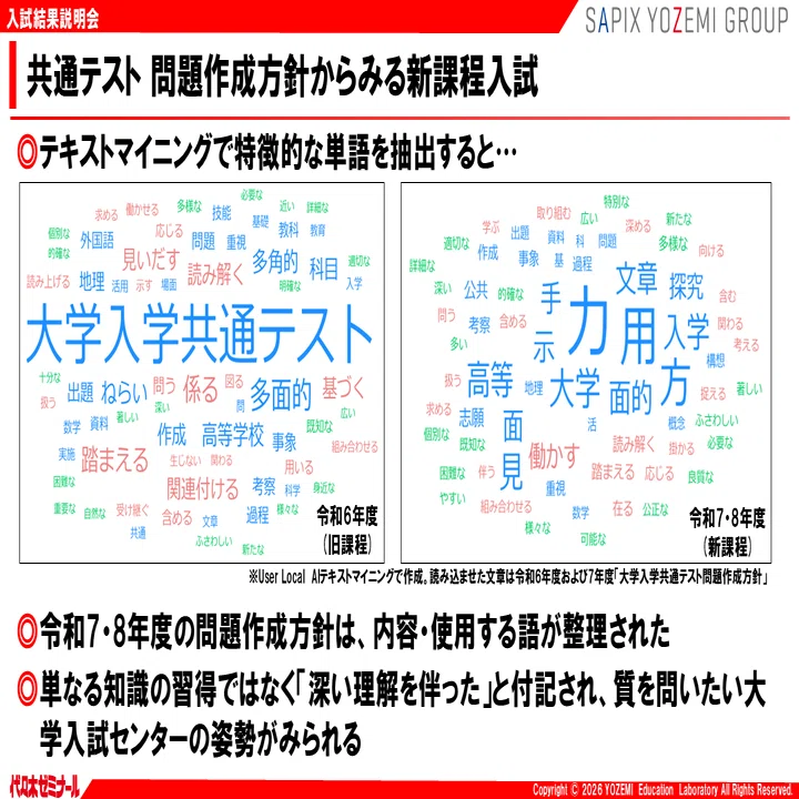 2026入試の全体像：共通テスト・国公私立をまとめて解説【2026年度入試