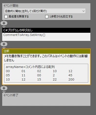 Initialize arrays by copy-pasting from spreadsheet apps｜みたくるみ