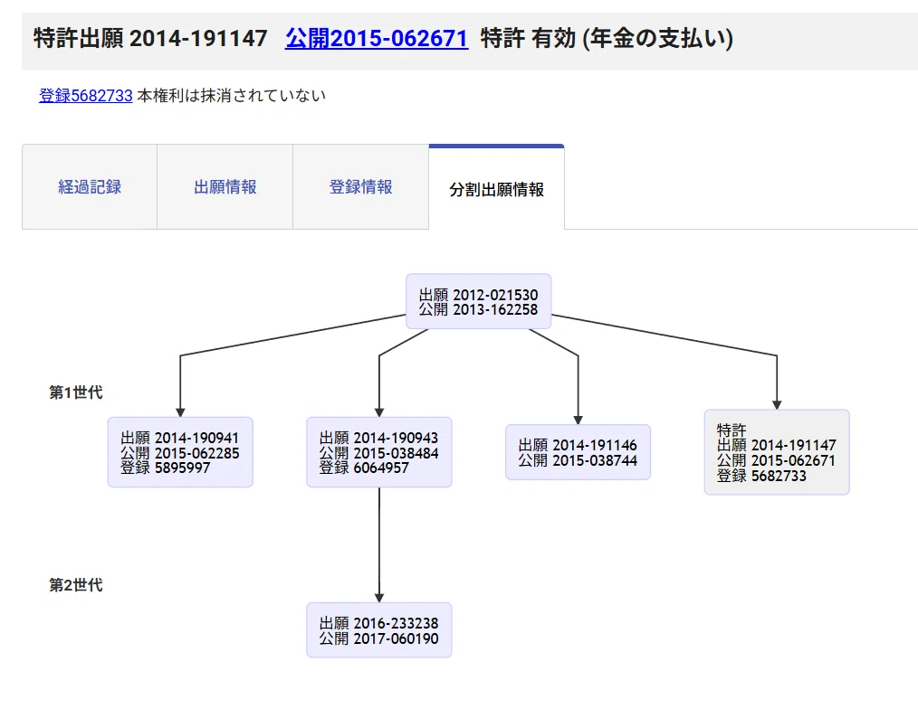 【極美品】ビジネス方法特許ハンドブック―ビジネス方法の特許化・設計・戦略の大系化 プラットフォーム型ベンチャーが成功するための特許戦略論｜patentisland