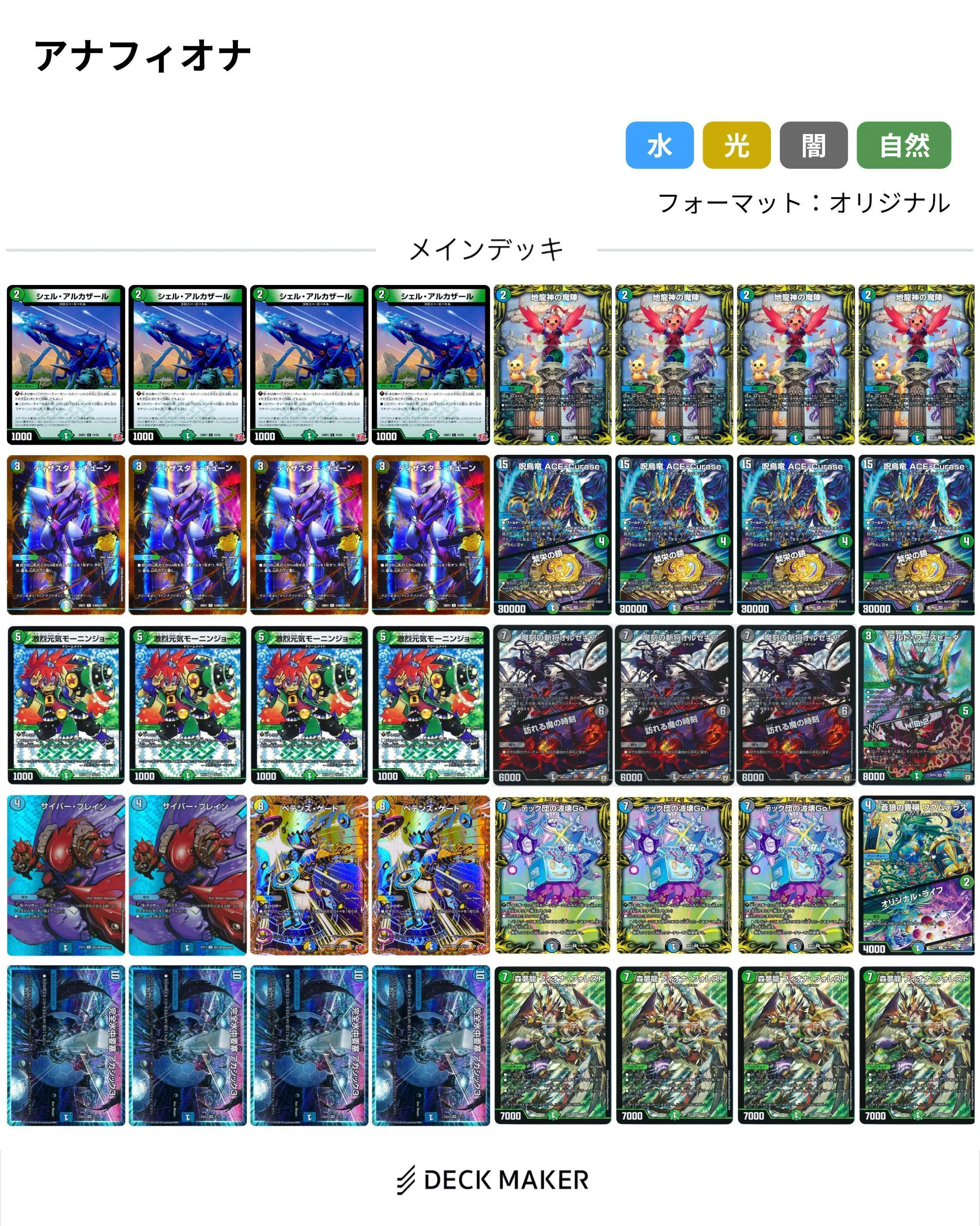 ディザスターチューン採用型アナカラーフィオナアカシックの紹介｜醤油