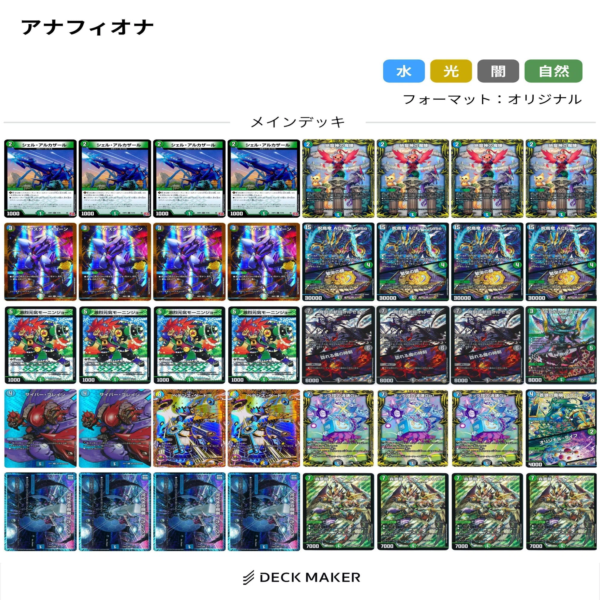 ディザスターチューン採用型アナカラーフィオナアカシックの紹介｜醤油 