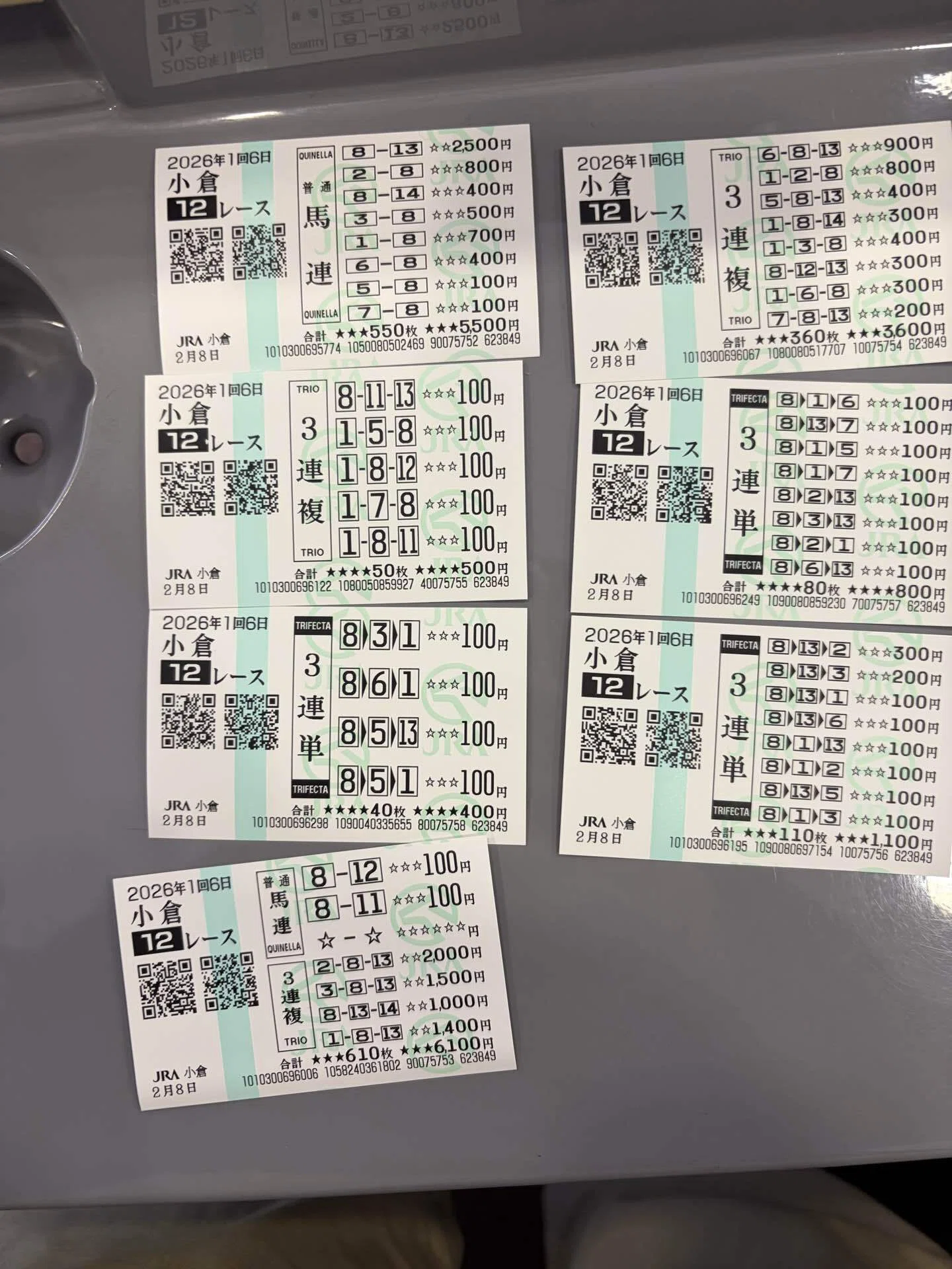 馬券に対する考え｜チャンタケ