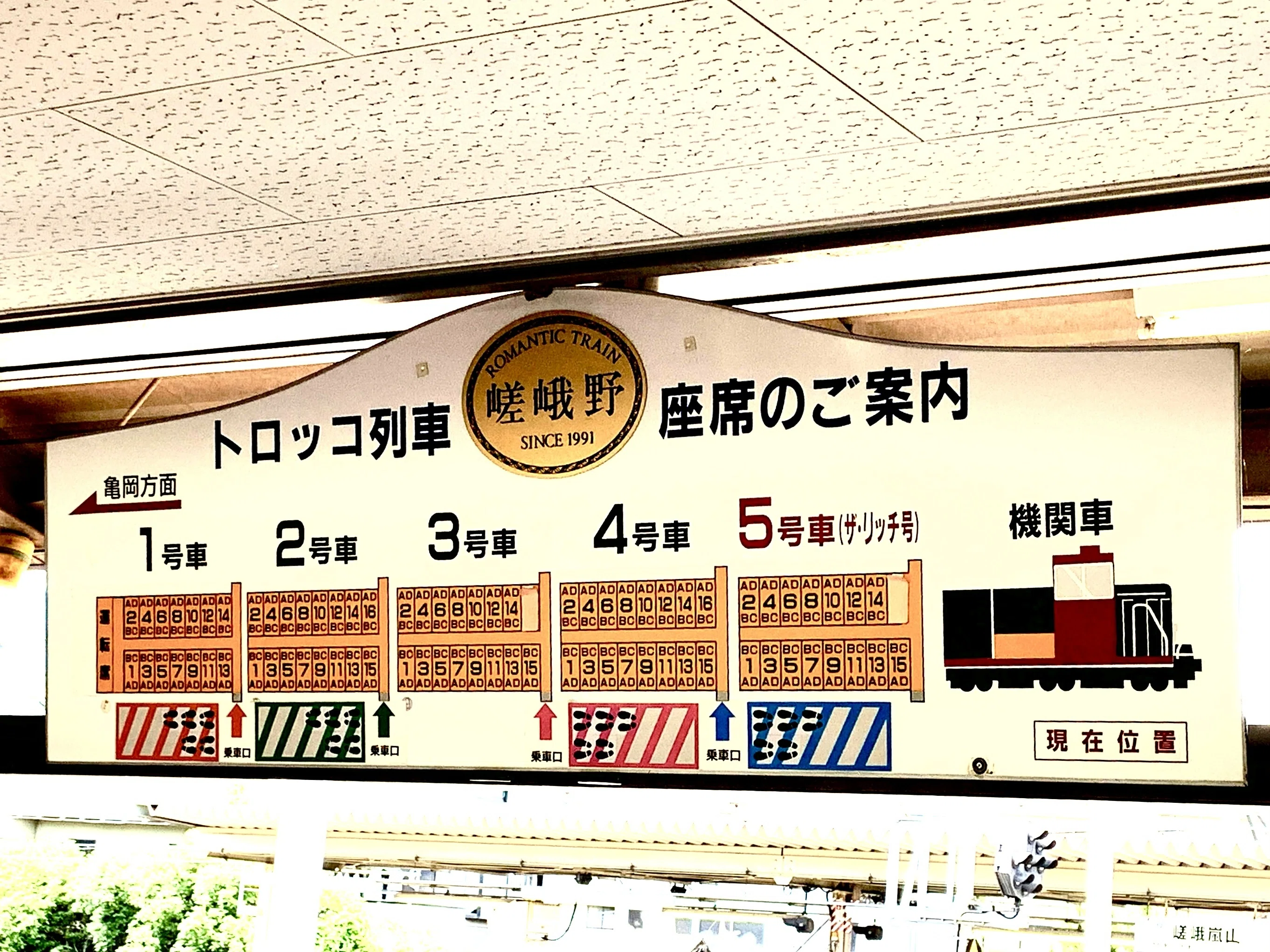 嵐山トロッコ列車】 完全ガイド！裏ワザ・お得情報・おすすめ座席まで