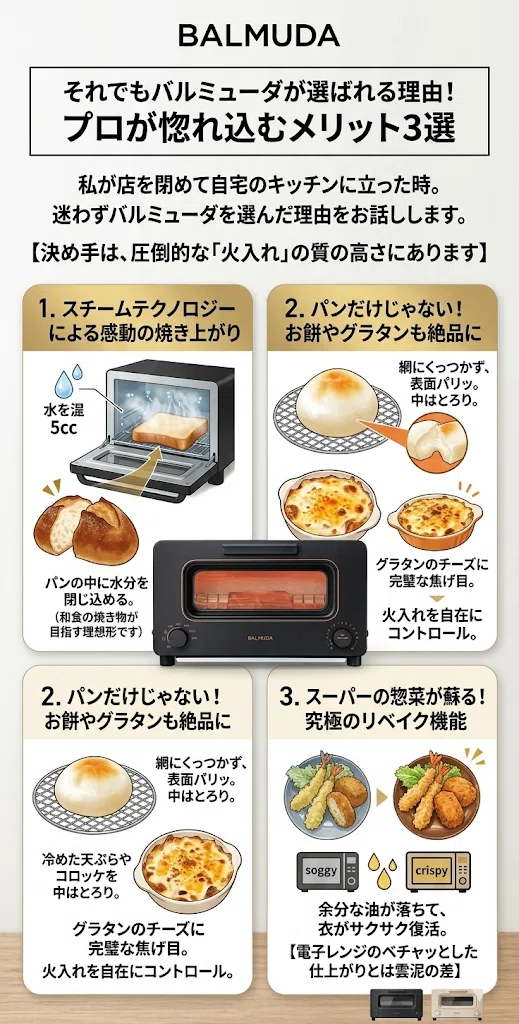 バルミューダオーブン バルミューダ トースター 中身 BALMUDA