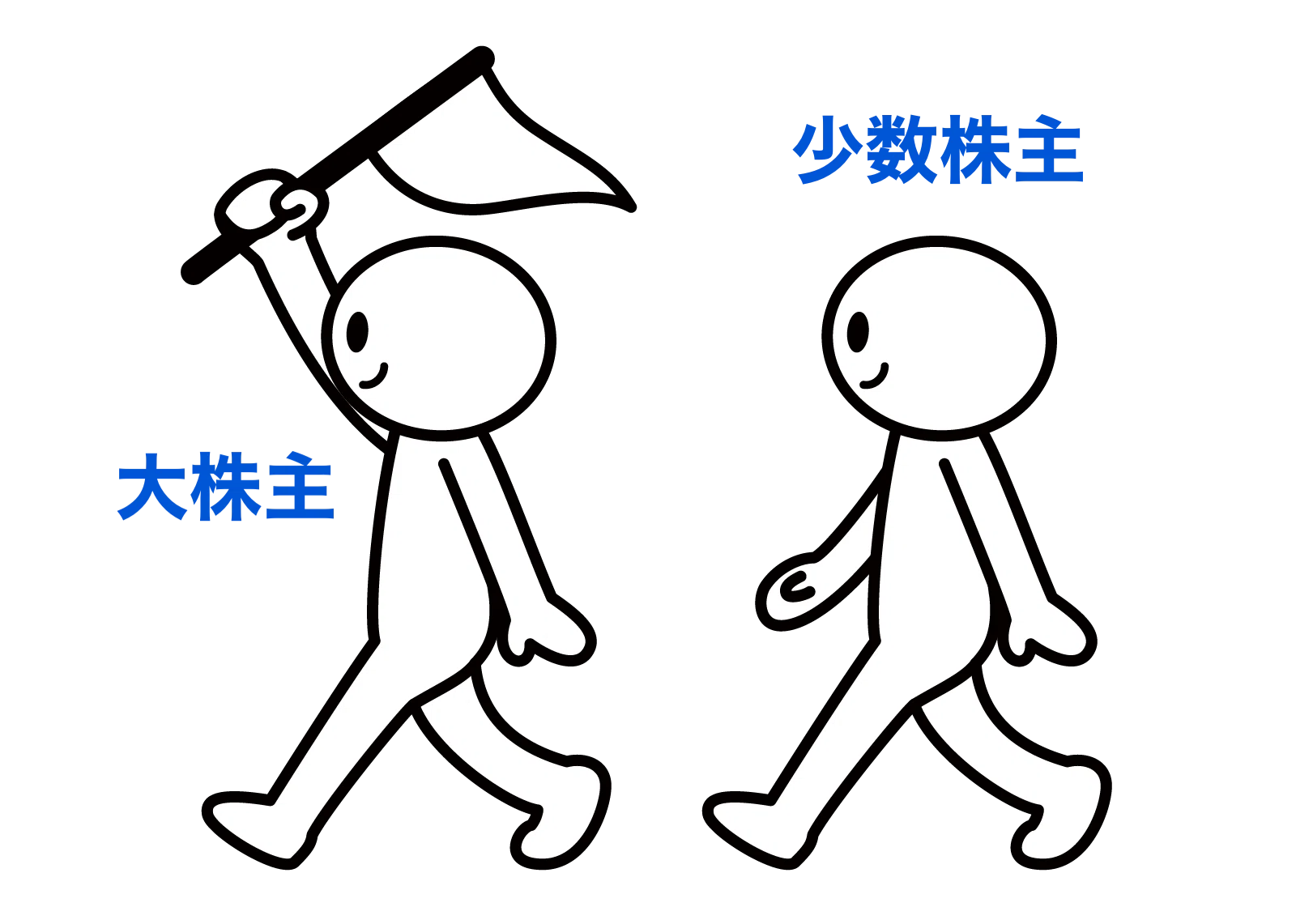 tag alone 意味