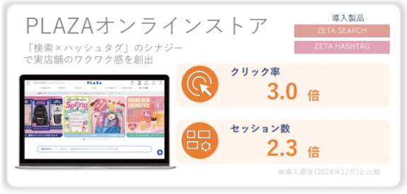 ZETA株式会社（6031）アナリストレポート 2026年12月期第1四半期